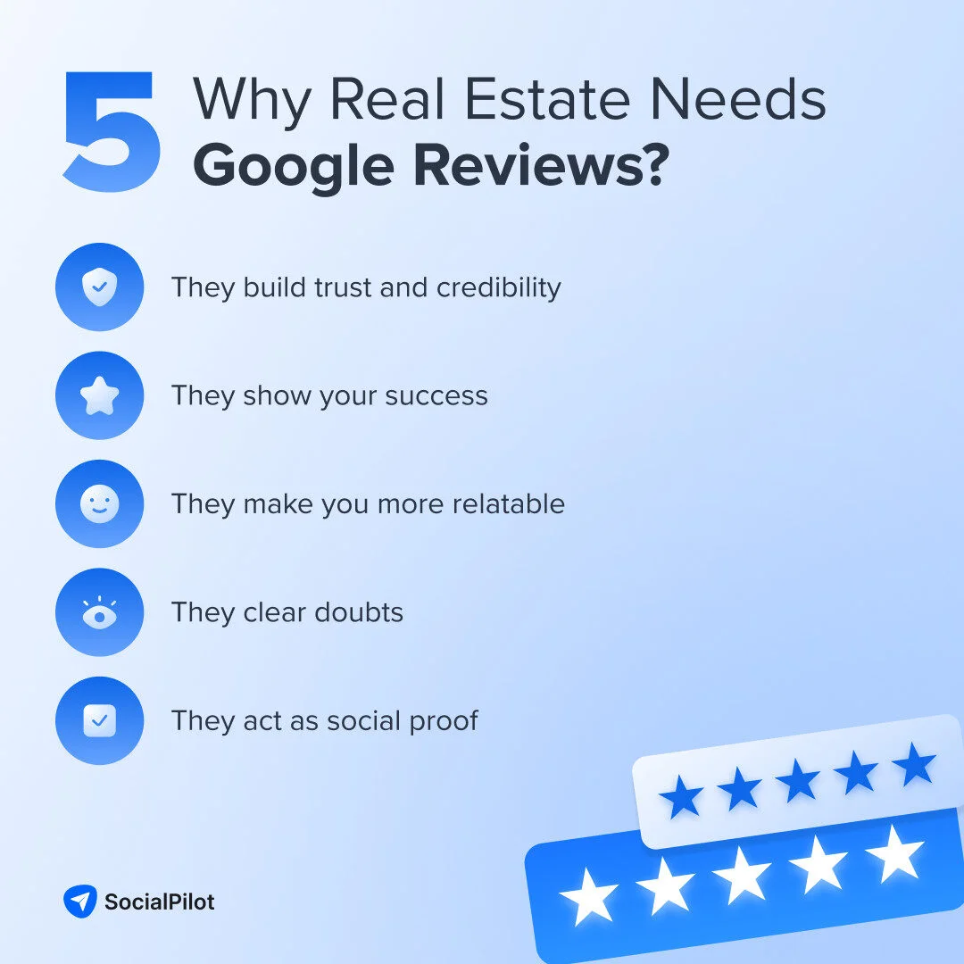 Why Real Estate Needs Google Reviews