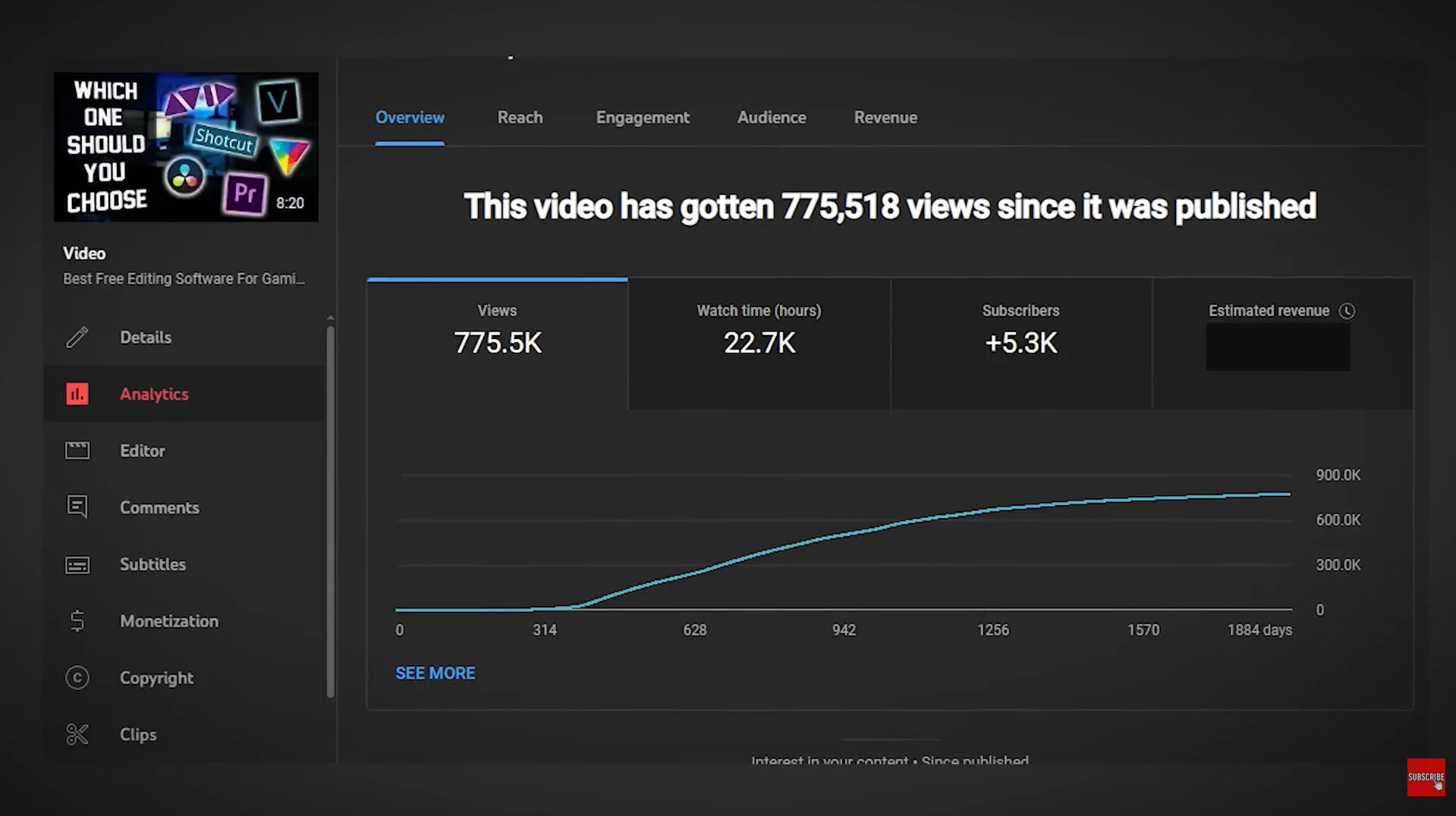 YouTube Studio dashboard showing increasing number of views YouTube Studio dashboard showing increasing number of views