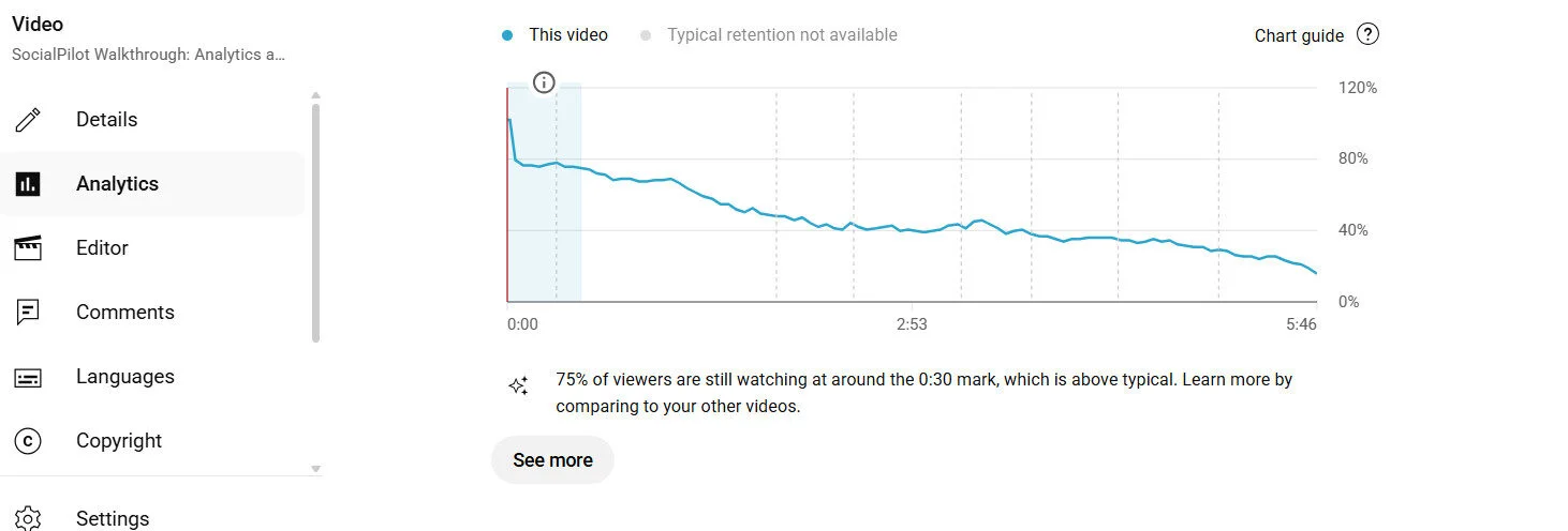 Youtube video retention graph Youtube video retention graph