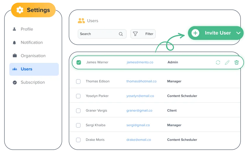 Boost Productivity Through Team Collaboration