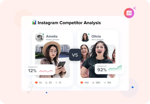 Instagram Competitor Analysis Tool