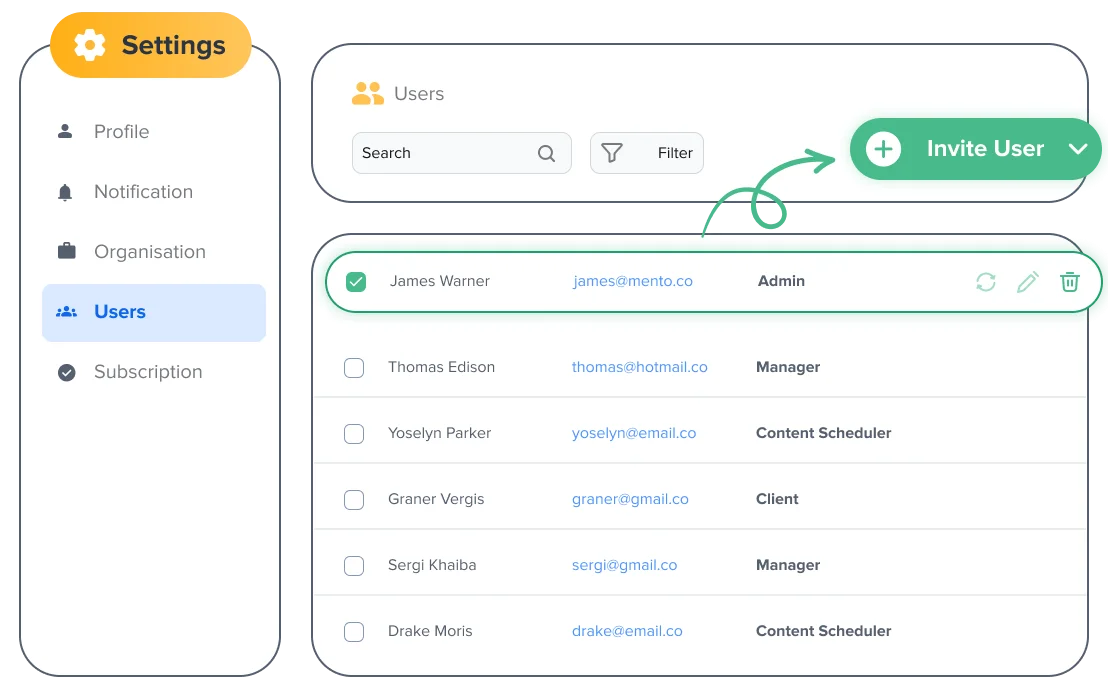 Teammitglieder an Bord Teammitglieder an Bord