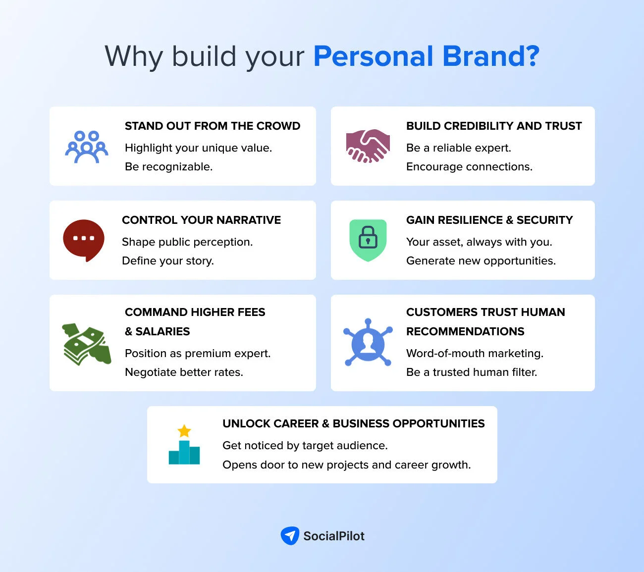 Need to Build Your Personal Brand Need to Build Your Personal Brand