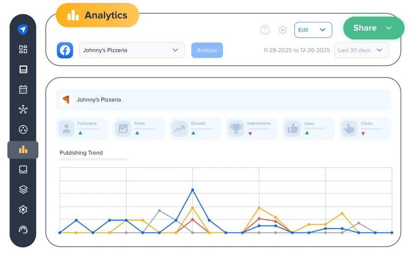 Analytisch Analytisch