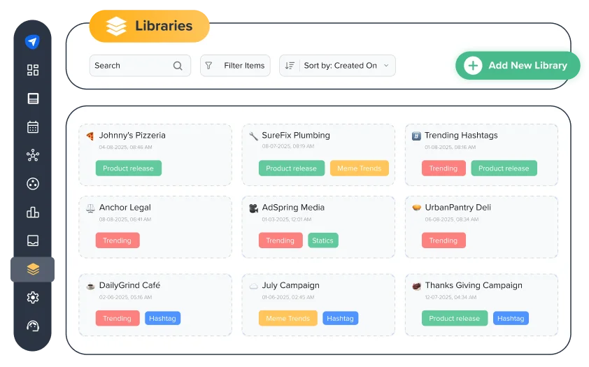 Inhalt Bibliothek Inhalt Bibliothek
