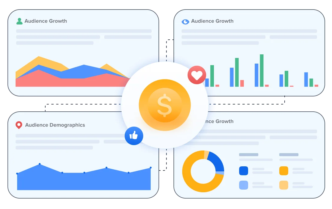 Investition in Ihre Social Media-Bemühungen Investition in Ihre Social Media-Bemühungen