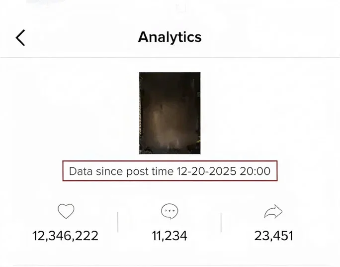 tiktok analytics content performance