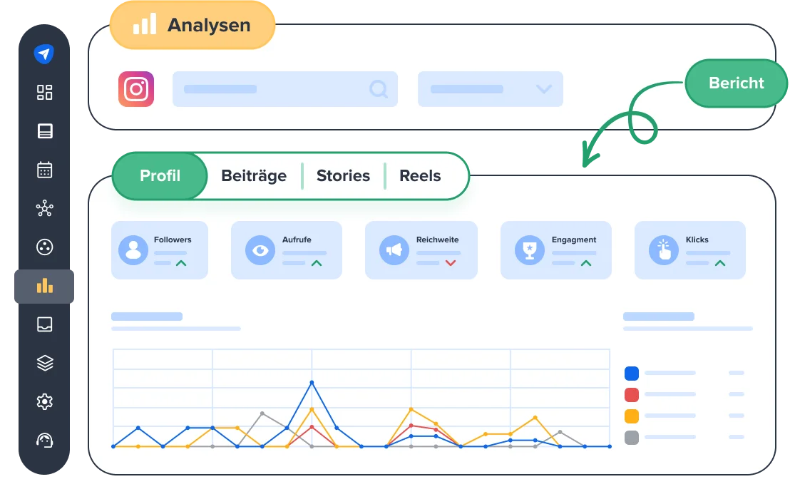Alle Instagram-Aktivitäten