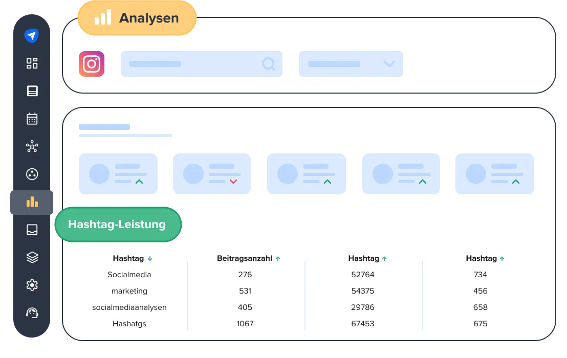 Erweitern Sie Ihren Kundenstamm mit den richtigen Hashtags
