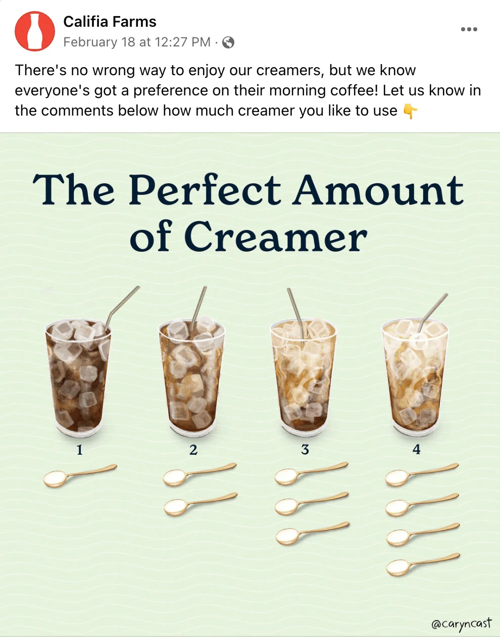 Facebook copywriting Facebook copywriting