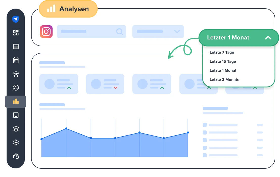 Instagram-Beiträge verfolgen
