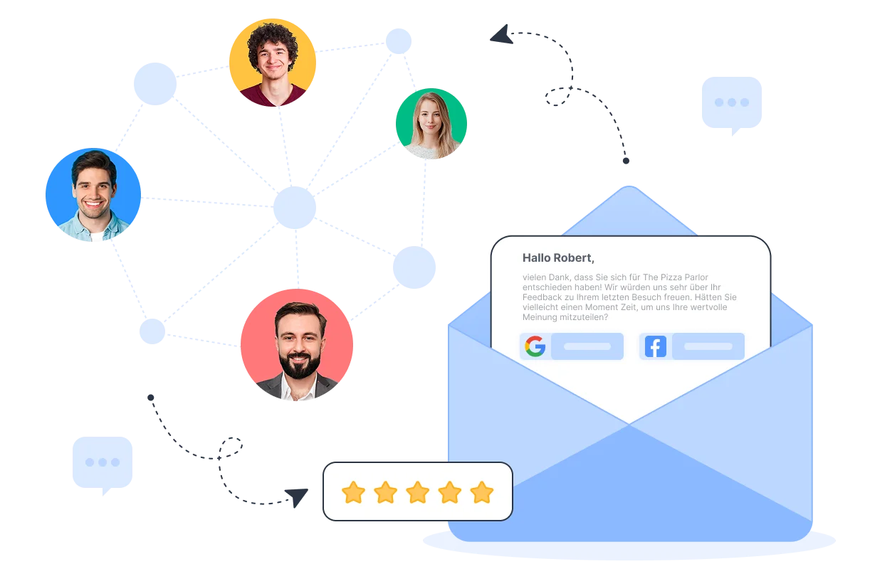 Machen Sie zufriedene Kunden zu Markenvertretern