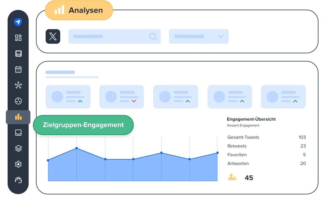 Optimierung der Tweet-Strategie für mehr Engagement Optimierung der Tweet-Strategie für mehr Engagement