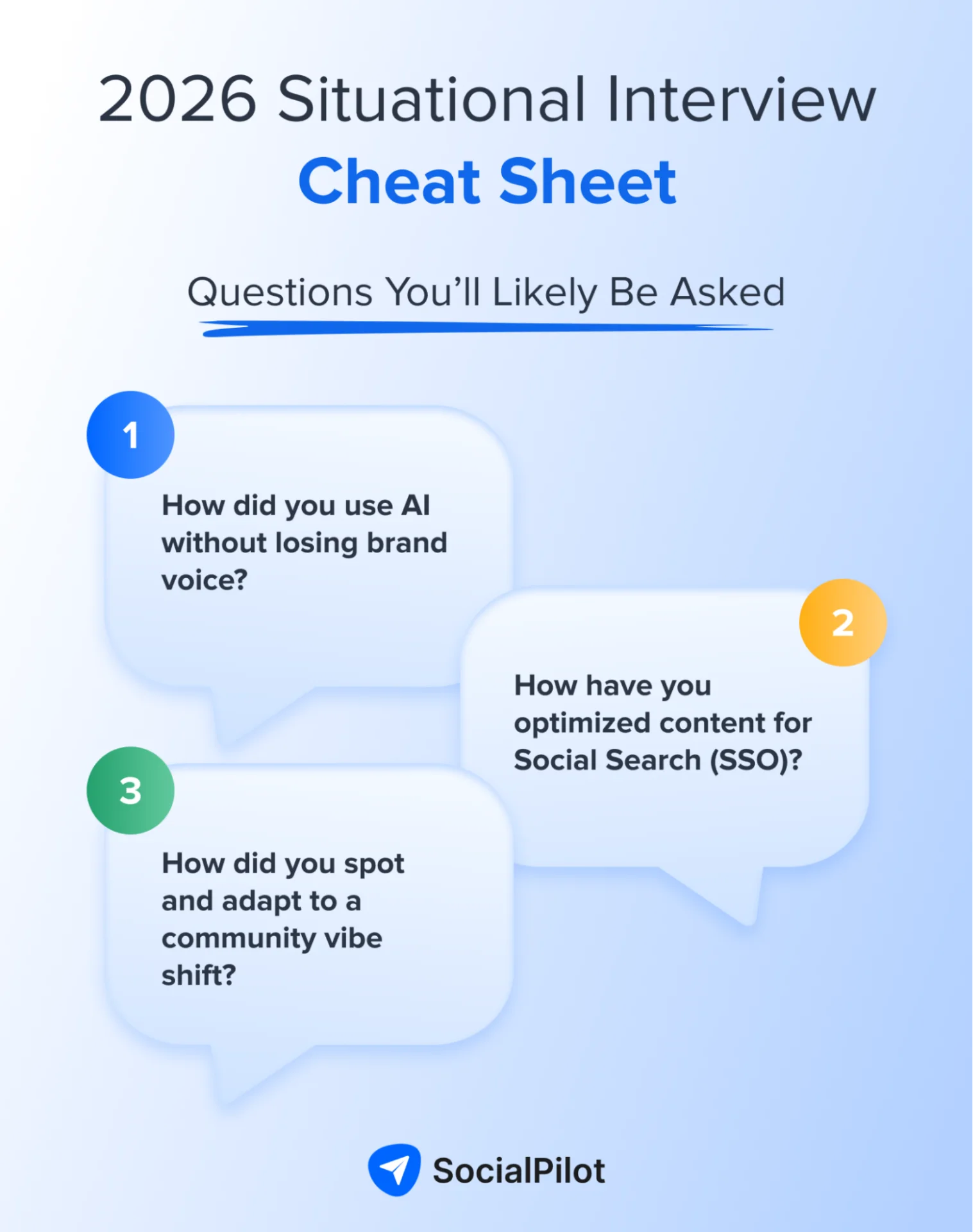 Situational interview questions commonly asked for social media manager roles in 2026