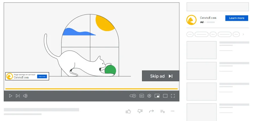 Skippable In-Stream Ads Format Skippable In-Stream Ads Format