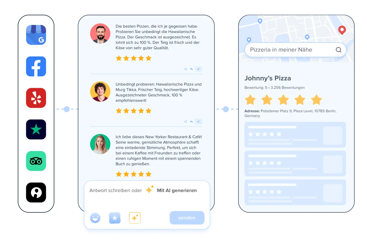 Verpassen Sie nie ein Kundengespräch
