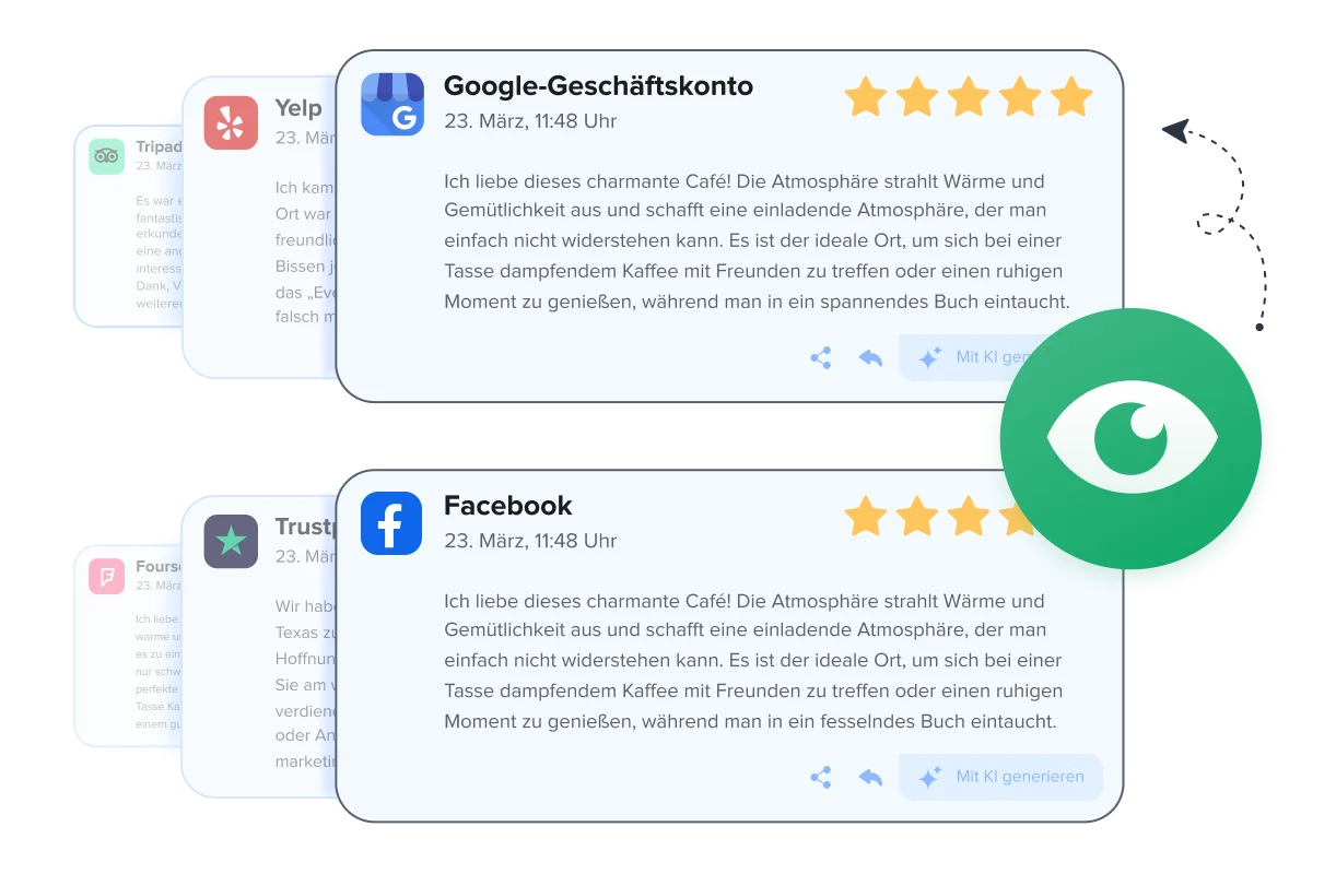 Verwalten Sie mehrere Bewertungsseiten über eine einheitliche Plattform