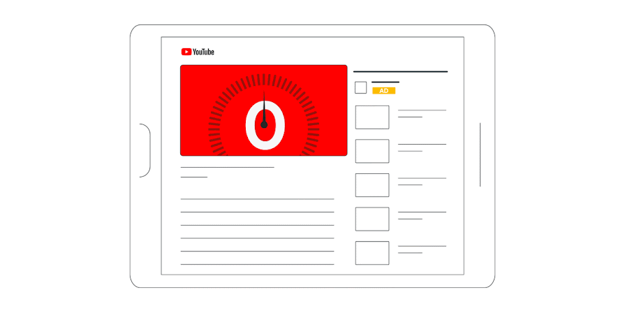 YouTube Bumper Ads format YouTube Bumper Ads format