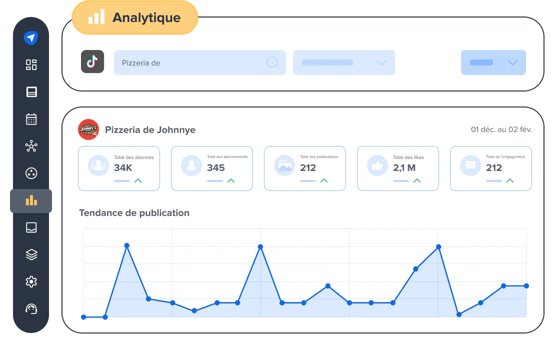 Analyser les performances globales de votre compte TikTok