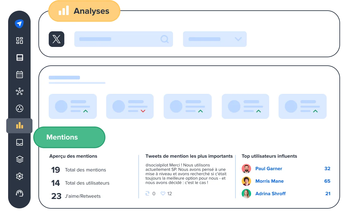 Construire une communauté connectée sur X Construire une communauté connectée sur X