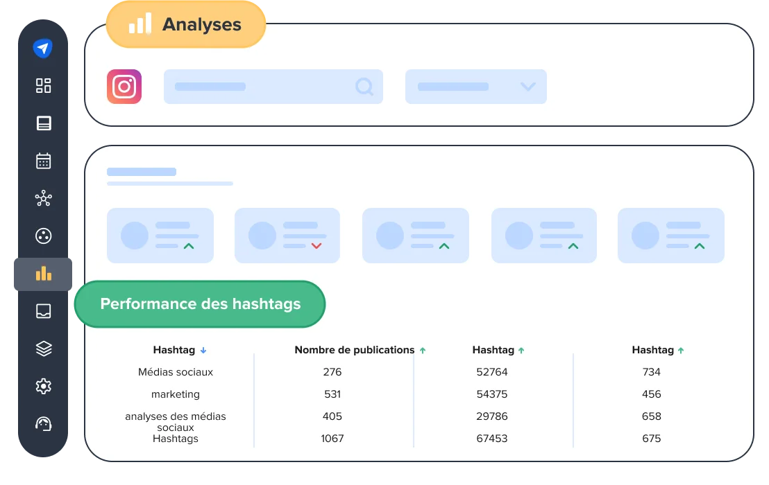 Élargissez votre base d'audience avec les bons hashtags