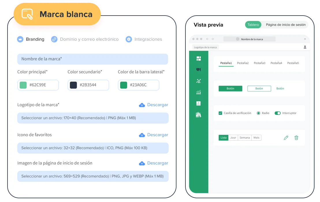 Envíe informes analíticos listos para su presentación a los clientes