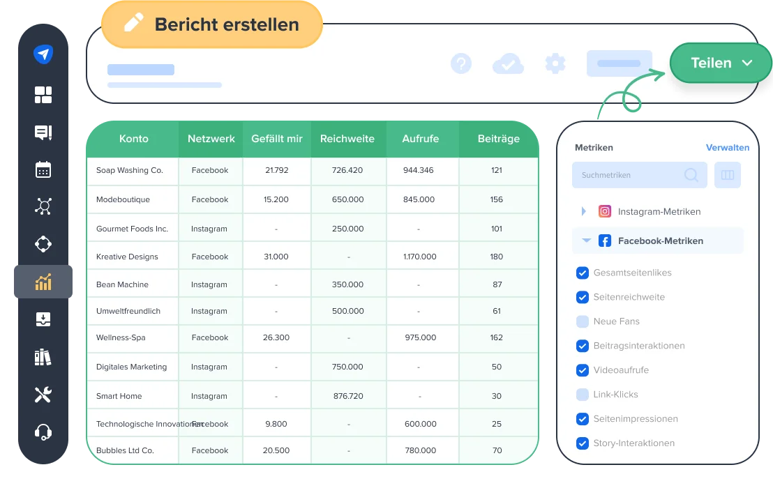 Erstellen Sie Berichte, die Ihre Geschichte erzählen, auf Ihre Weise