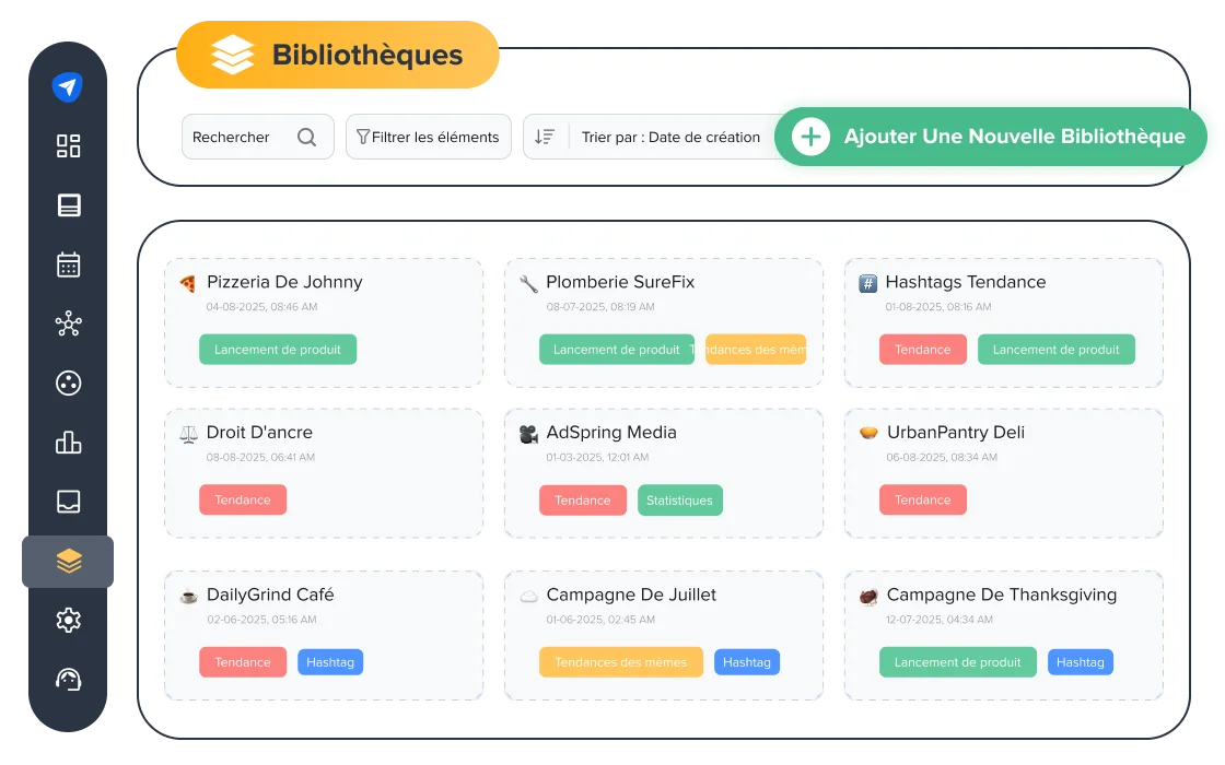 Gagner du temps sur la création de contenu