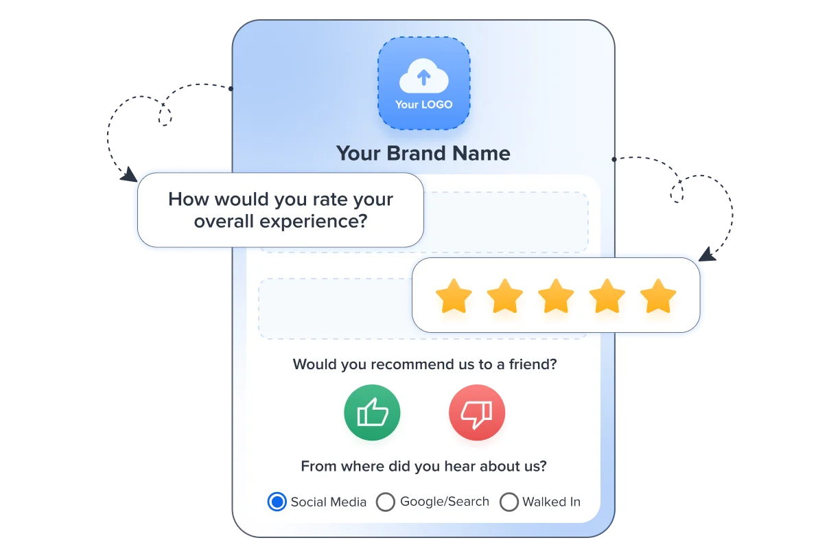 Give Your Customers a Better Way to Share Their Experience