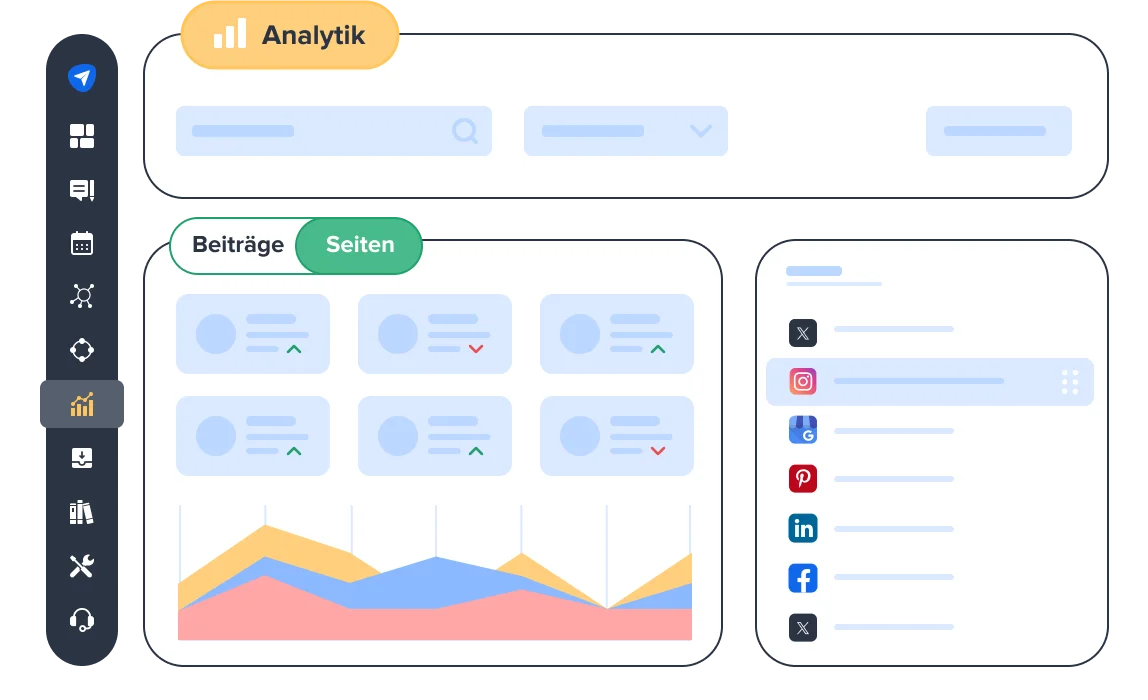 Identifizieren Sie leistungsstarke Inhalte