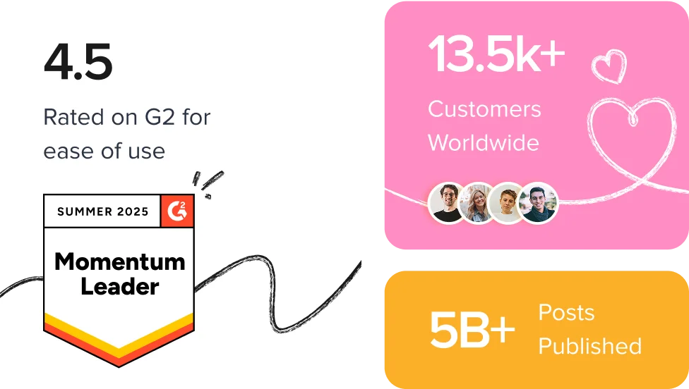 Join 13,500+ Businesses Already Scaling Faster