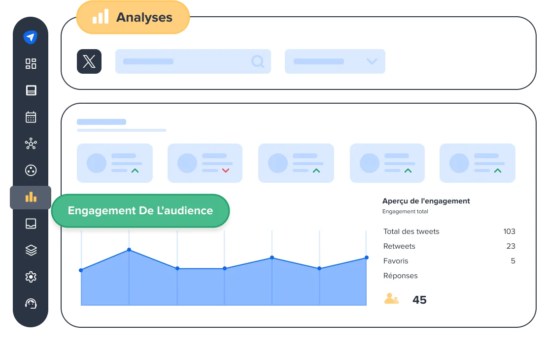 Optimiser la stratégie de tweet pour améliorer l'engagement Optimiser la stratégie de tweet pour améliorer l'engagement