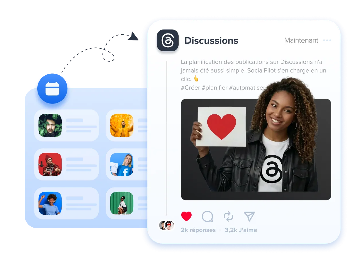 Ordonnanceur de fils