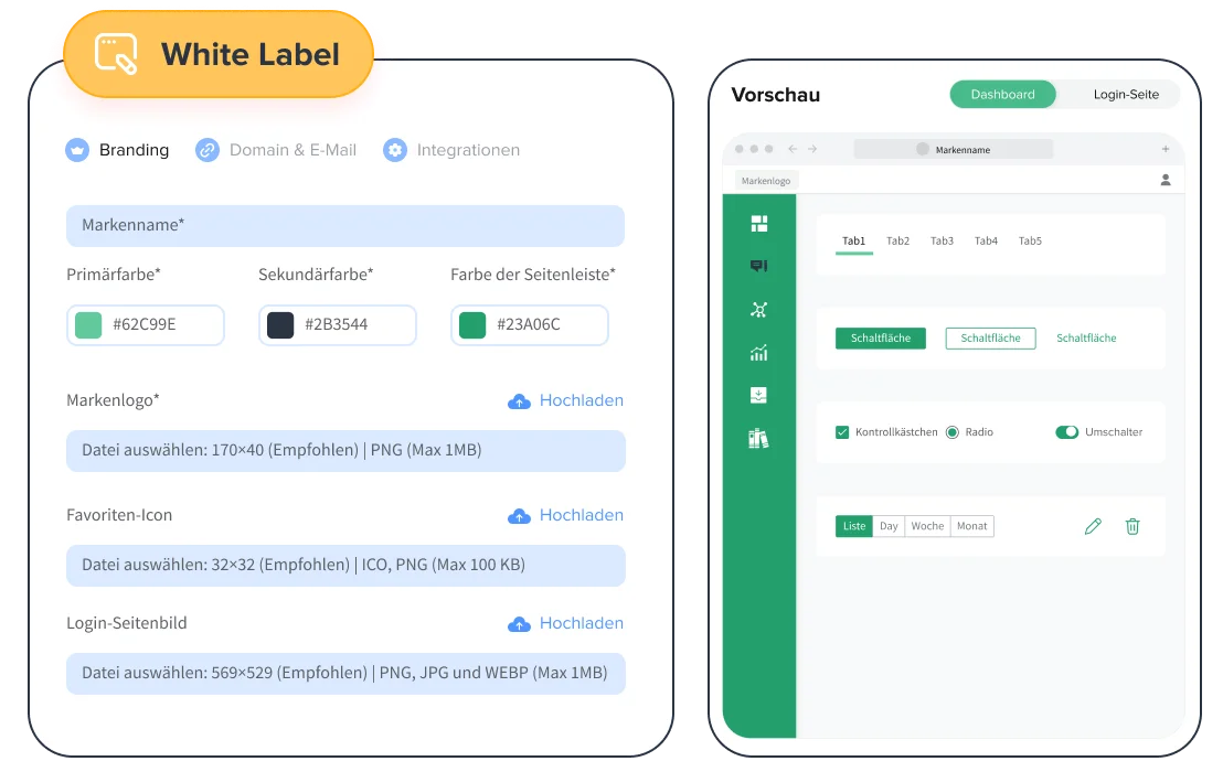 Senden Sie präsentationsfähige Analyseberichte an Kunden Senden Sie präsentationsfähige Analyseberichte an Kunden