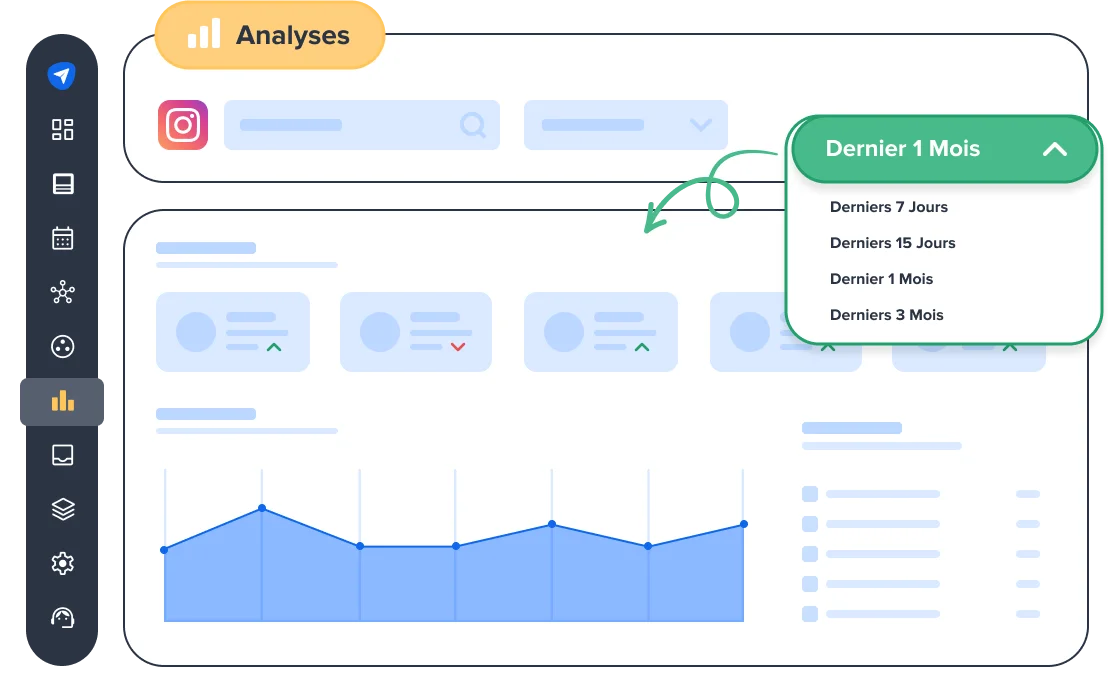Suivre les posts Instagram