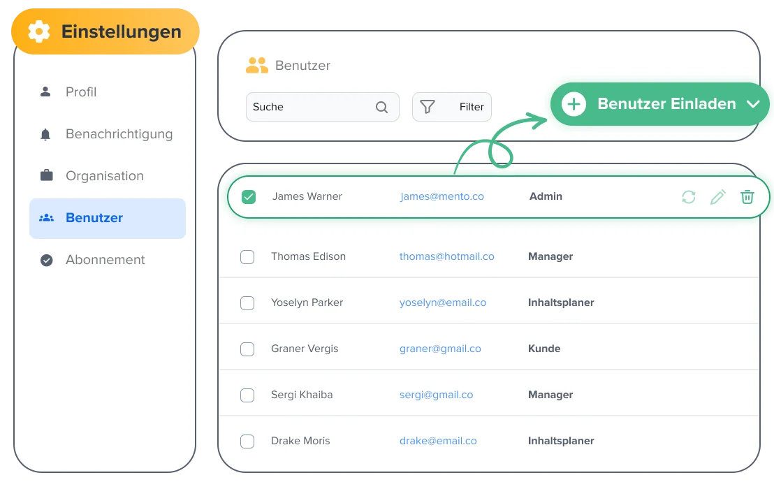 Teammitglieder an Bord Teammitglieder an Bord
