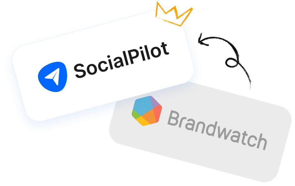 The Simplest Way to Manage Social Media Than Brandwatch