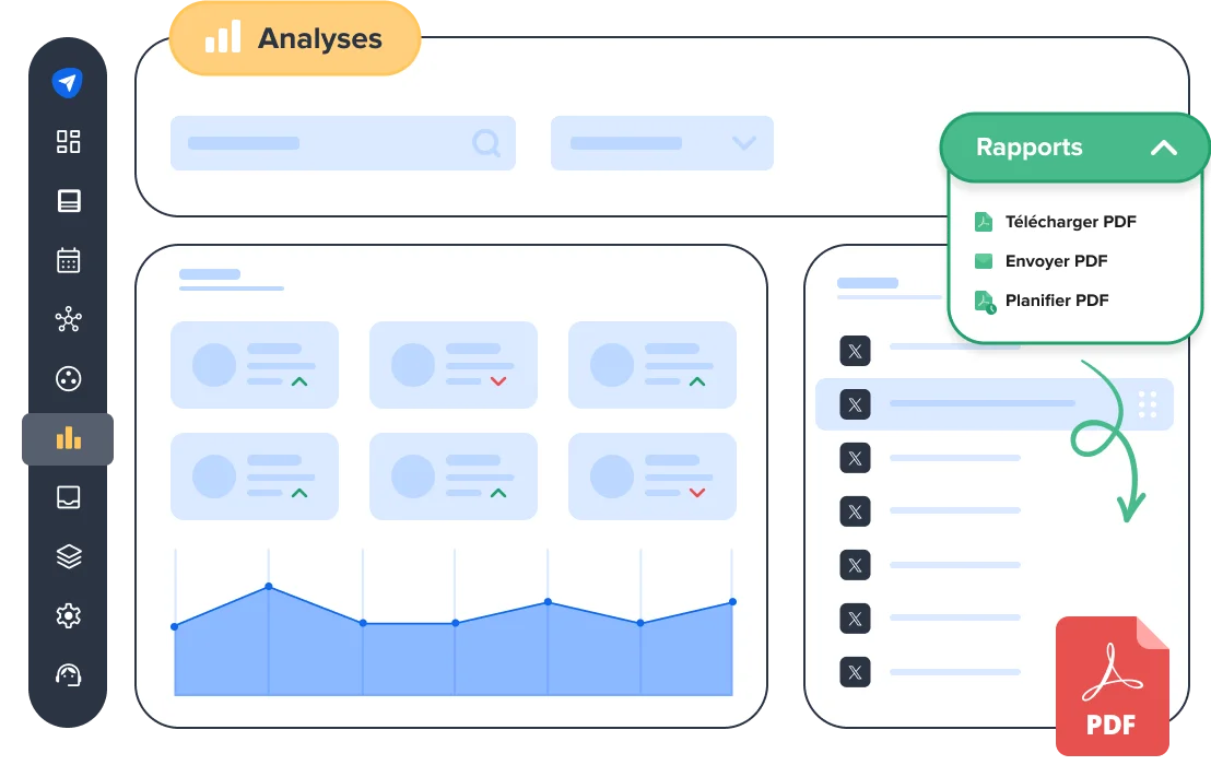 Utiliser les tendances pour augmenter la visibilité sur Twitter Utiliser les tendances pour augmenter la visibilité sur Twitter