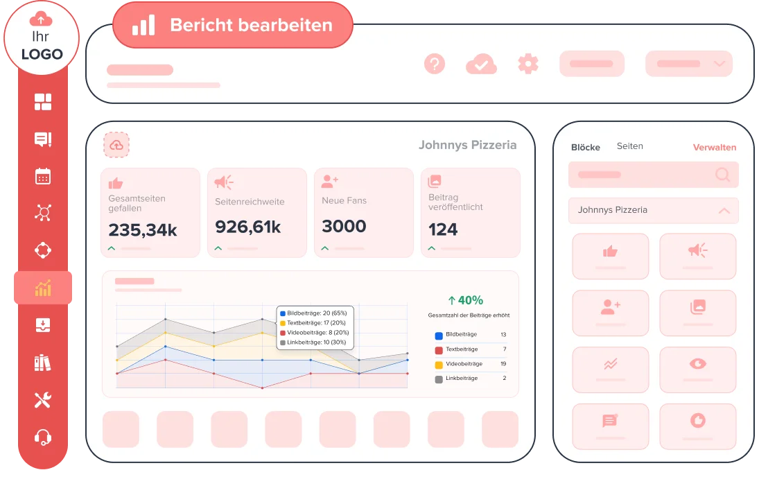 White Label-Berichte für mehr Glaubwürdigkeit