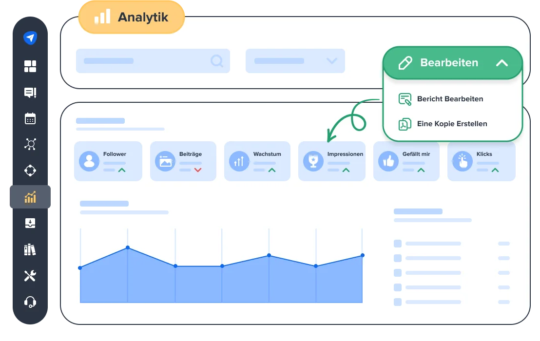 Zielorientiert bleiben mit benutzerdefinierten sozialen Dashboards