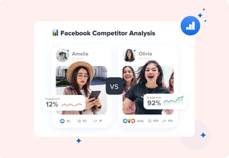 Fnstagram Competitor Analysis Tool