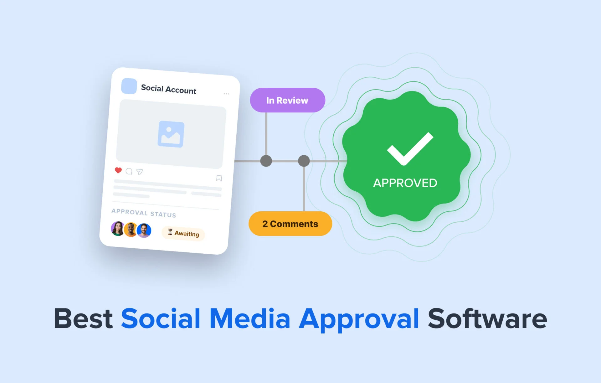 Die 7 besten Social Media Genehmigungssoftware für Teams und Agenturen