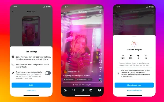 Instagram has added scheduling functionality to Trial Reels in April 2026 Instagram has added scheduling functionality to Trial Reels in April 2026
