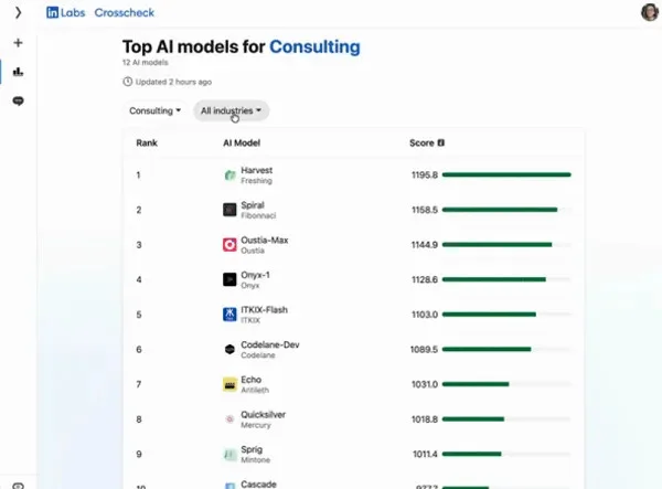 LinkedIn has launched Crosscheck LinkedIn has launched Crosscheck