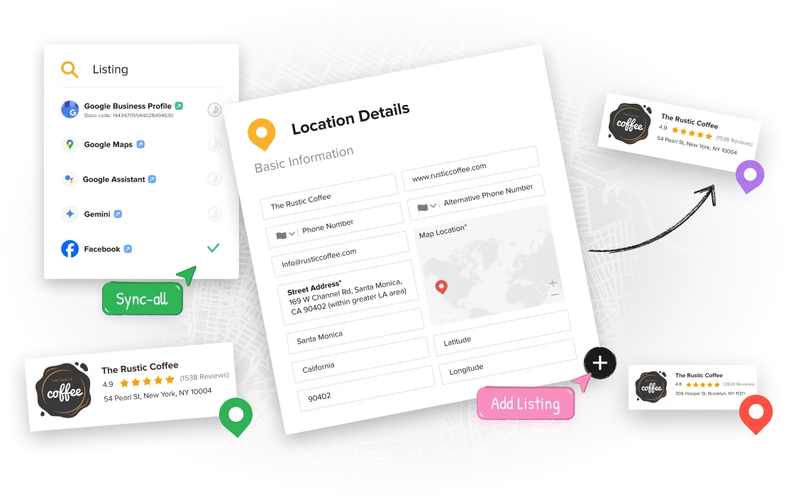 Listings Management