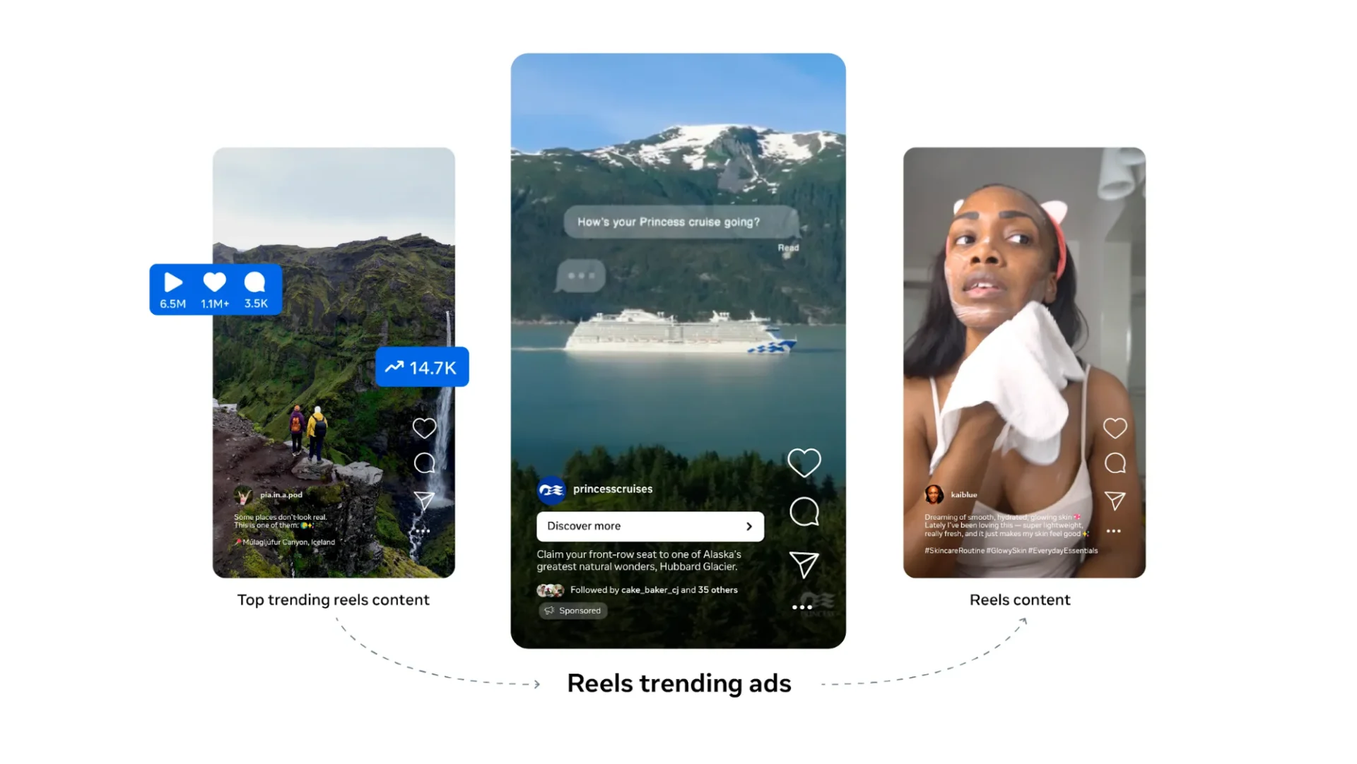 Reels Trending Ads are now available for content lineups aligned with major cultural events Reels Trending Ads are now available for content lineups aligned with major cultural events