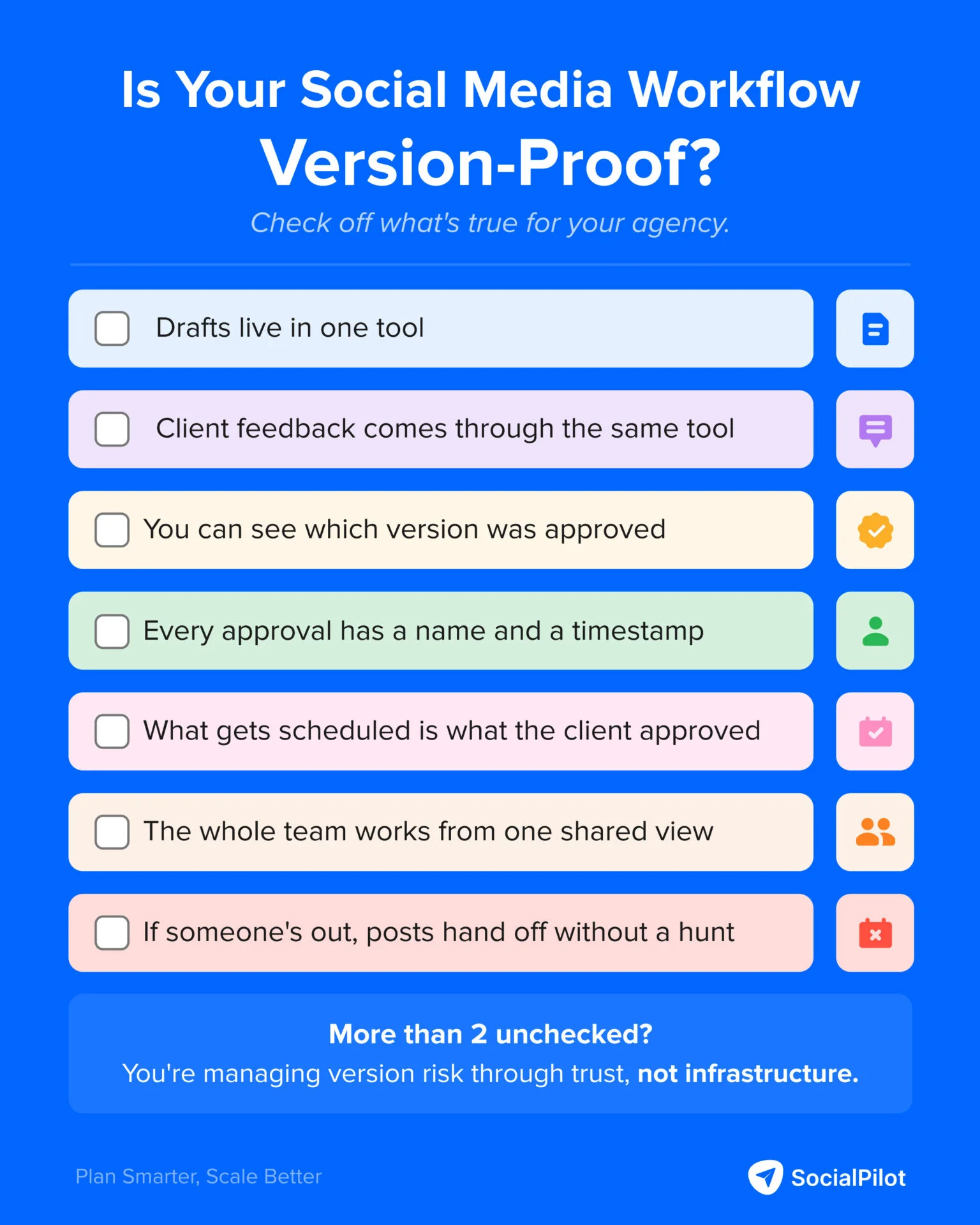 A checklist for social media agencies to audit whether their draft and approval workflow is version-proof. https://www.socialpilot.co/wp-content/uploads/2026/05/A-checklist-for-social-media-agencies-to-audit-whether-their-draft-and-approval-workflow-is-version-proof.webp