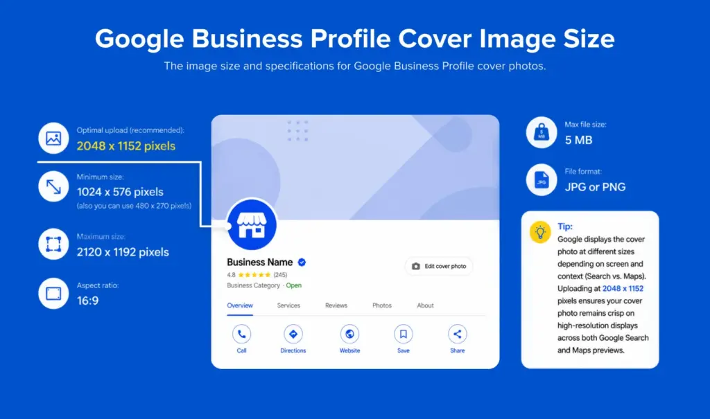 Google Business Profile Cover Image Size
