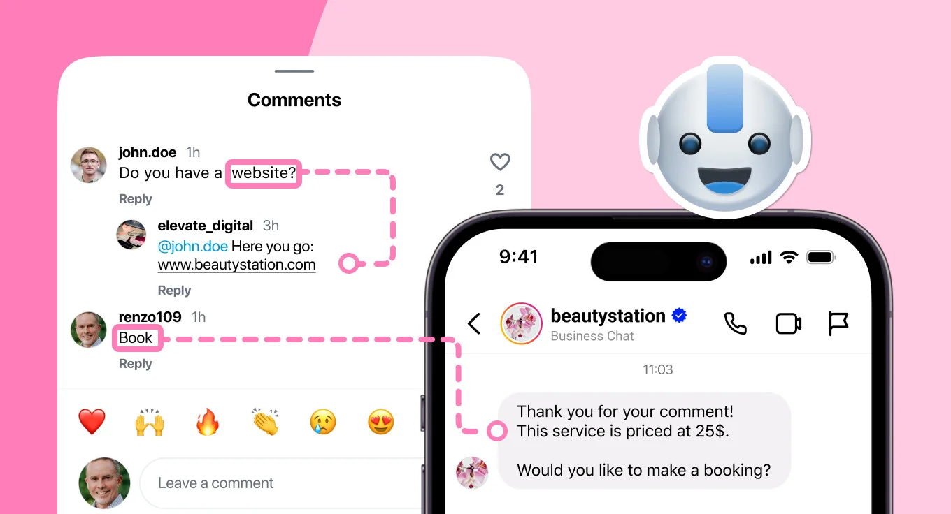Instagram Comment-to-DM Automation Instagram Comment-to-DM Automation