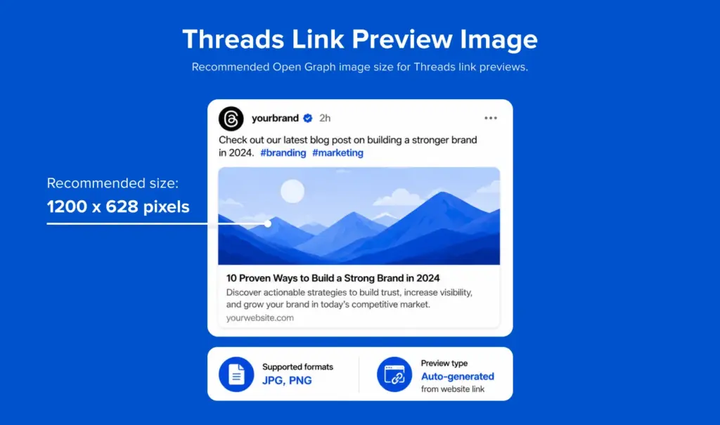 Threads Link Preview Image Size